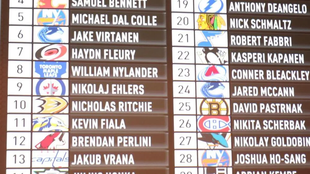 Where Are They Now? The 2016 NHL Entry Draft Top 10 - Article Analysis sur NHL Insight