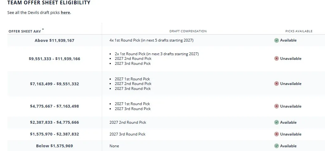 barrett-hayton-offer-sheet_1.jpg