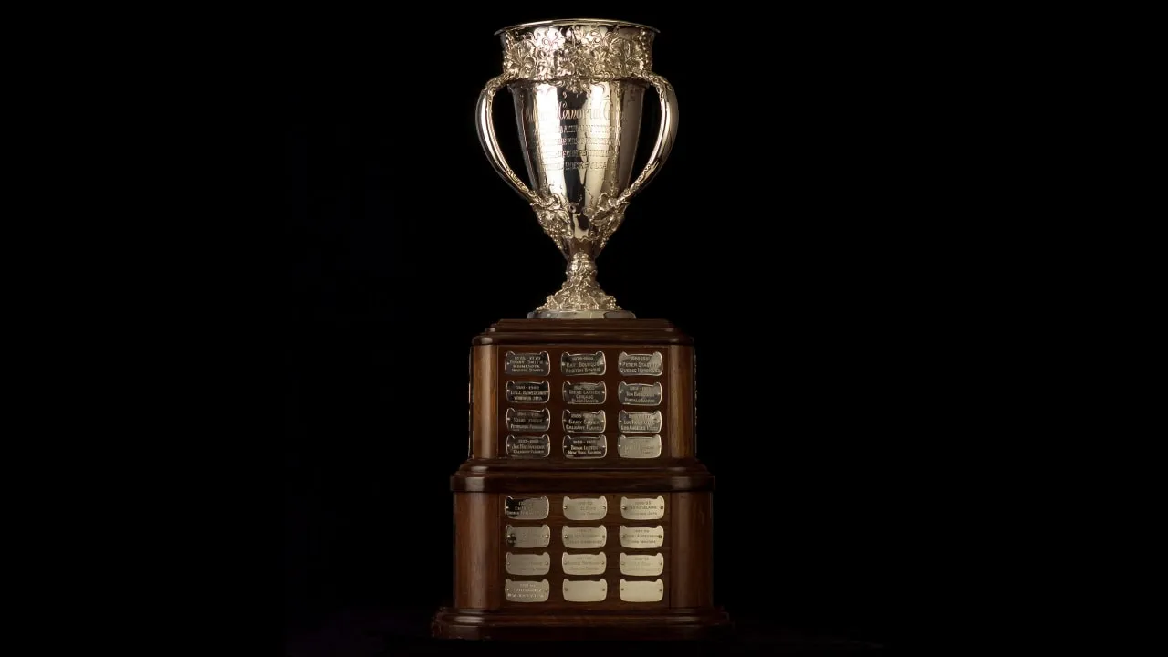 Islanders Prospect Pool Outlook for 2026-27 Season - Article Analysis sur NHL Insight