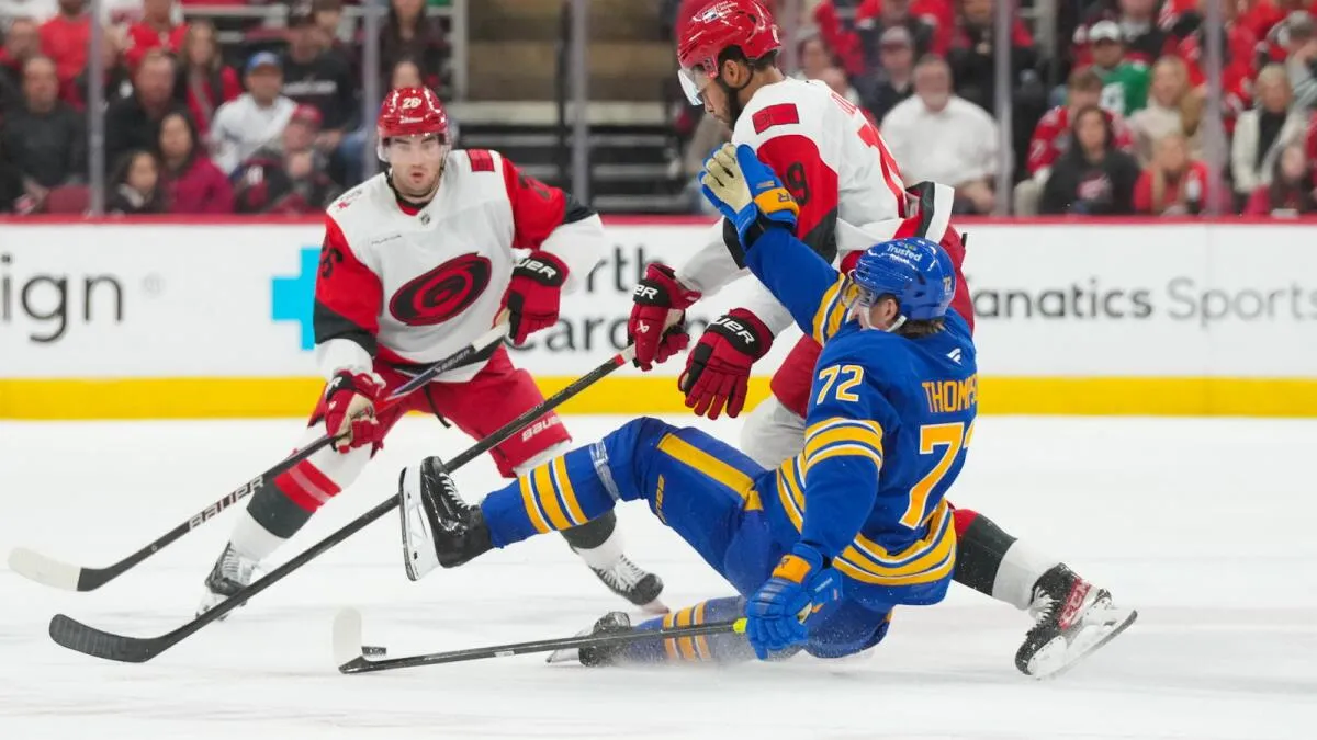 Carolina Hurricanes vs Buffalo Sabres projected lineup November 23, 2025: complete game preview - Article News sur NHL Insight