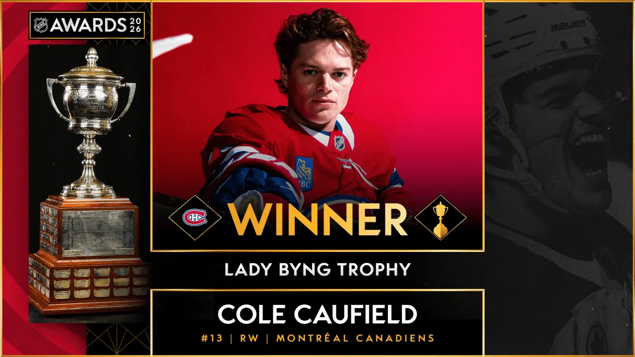 Cole Caufield's Lady Byng Win Redefines Canadiens Scoring - Article Analysis sur NHL Insight
