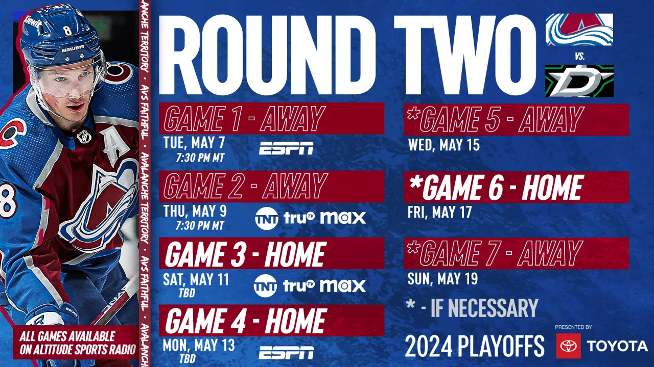 Can the Colorado Avalanche chase an all-time playoff run? - Article Analysis sur NHL Insight