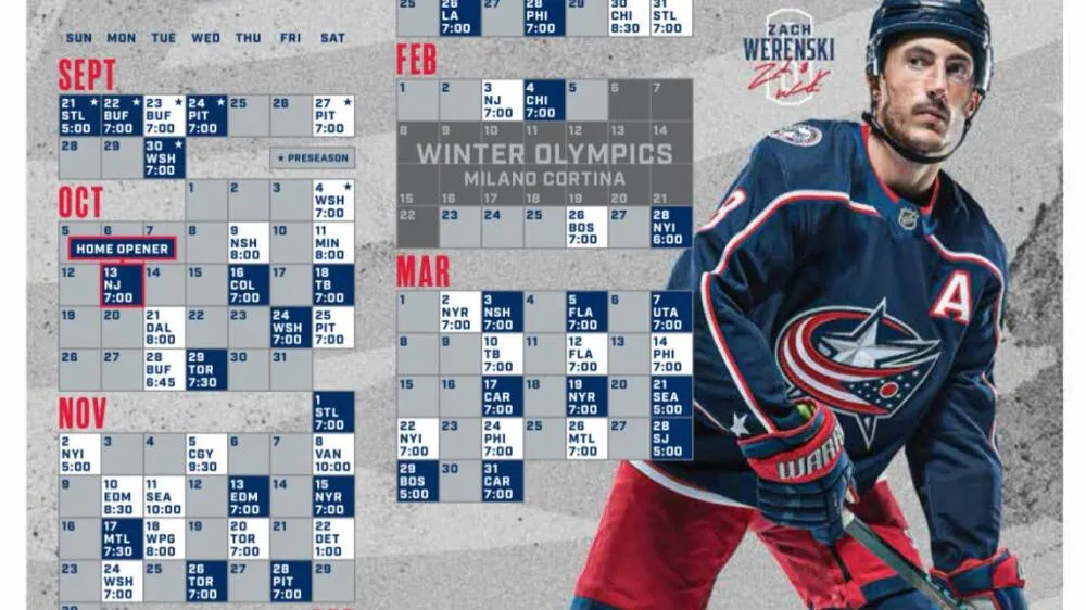 Columbus Blue Jackets early-season progress 2025-26 - Article Analysis sur NHL Insight