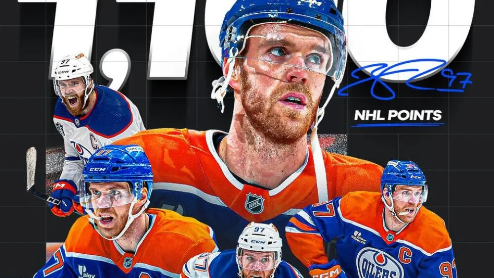 Connor McDavid’s 1,100th Point: A Milestone in Oilers History - Article Analysis sur NHL Insight
