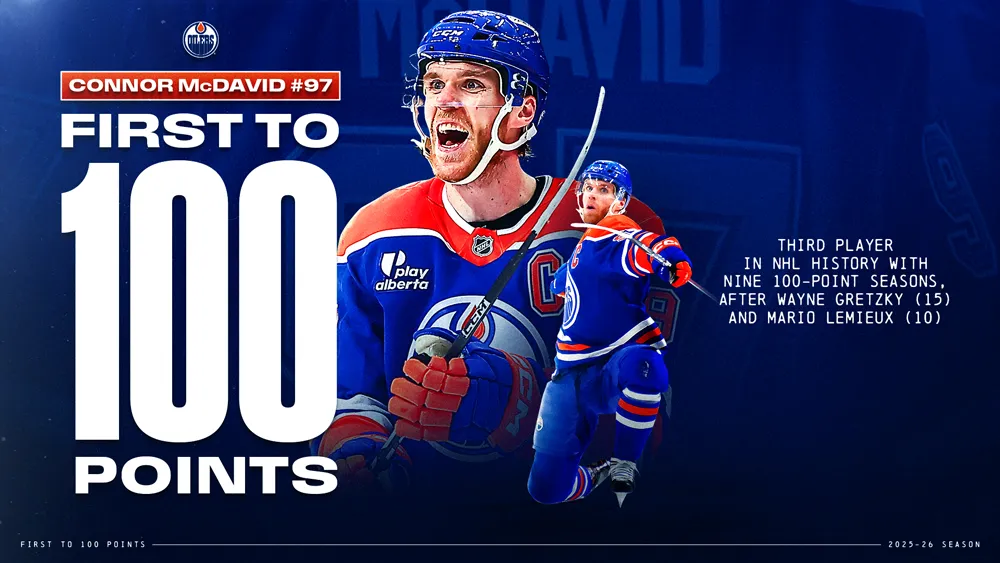 McDavid Leads 2026 NHL Top 100 as Elite Talent Shines - Article Analysis sur NHL Insight