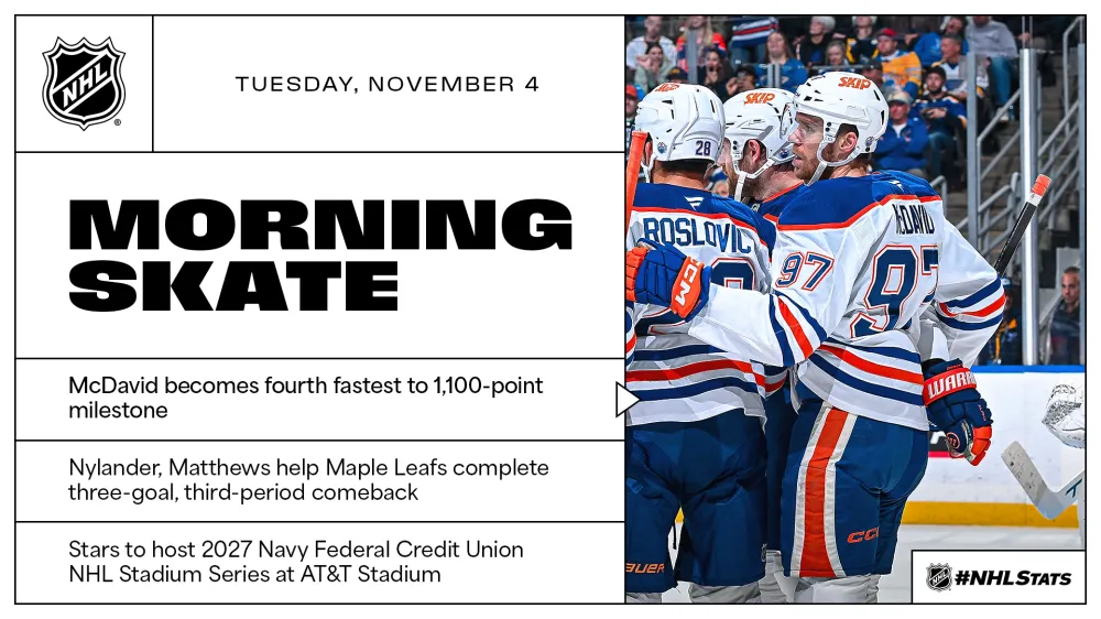 November 4 Hockey History Milestones - Article News sur NHL Insight