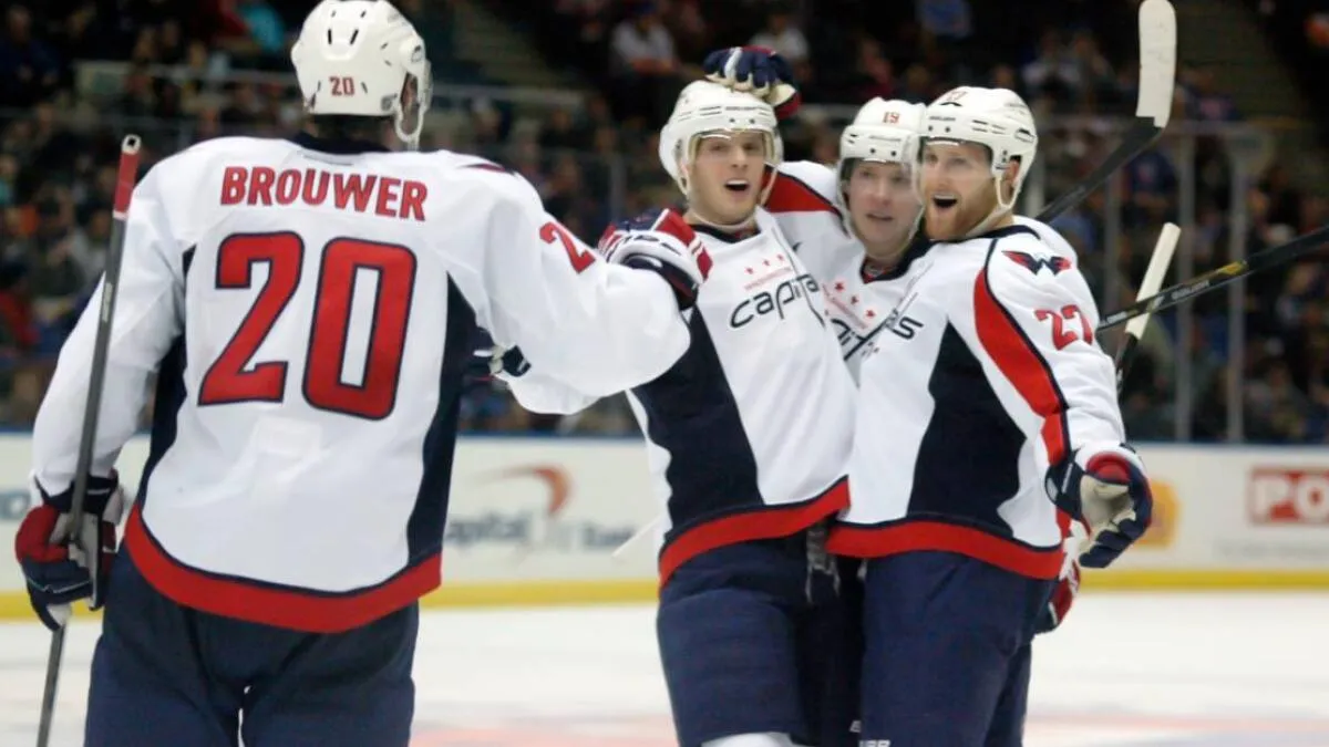 Kings vs Capitals projected lineup November 17 2025: full preview and expected lines - Article News sur NHL Insight