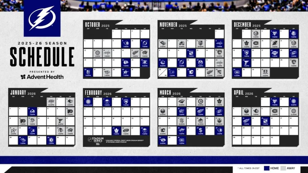 Tampa Bay Lightning slow start to the 2025-26 season sparks questions about dynasty window - Article Analysis sur NHL Insight