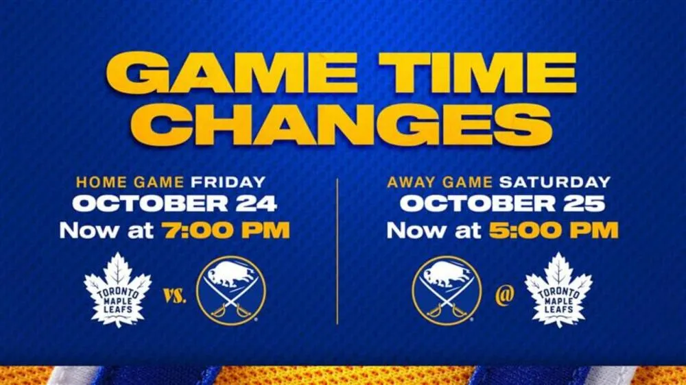 Maple Leafs vs Sabres Preview: October 24, 2025 - Article Draft & Prospects sur NHL Insight