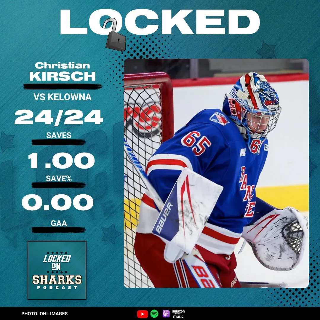 Christian Kirsch anchors Rangers in 2026 Memorial Cup final - Article Analysis sur NHL Insight