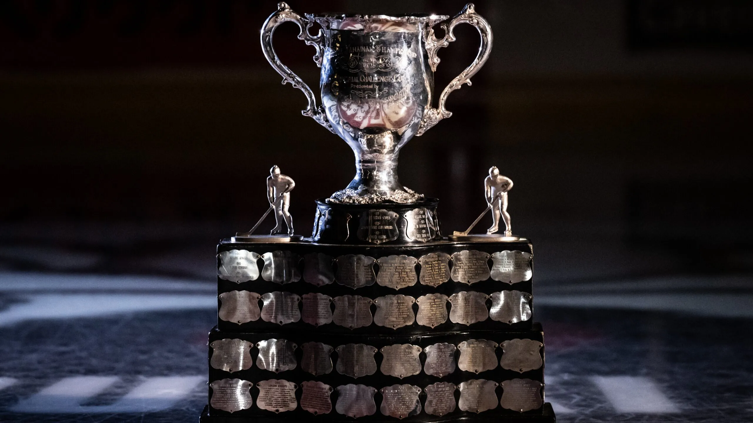 2026 Memorial Cup Preview - Article Analysis sur NHL Insight