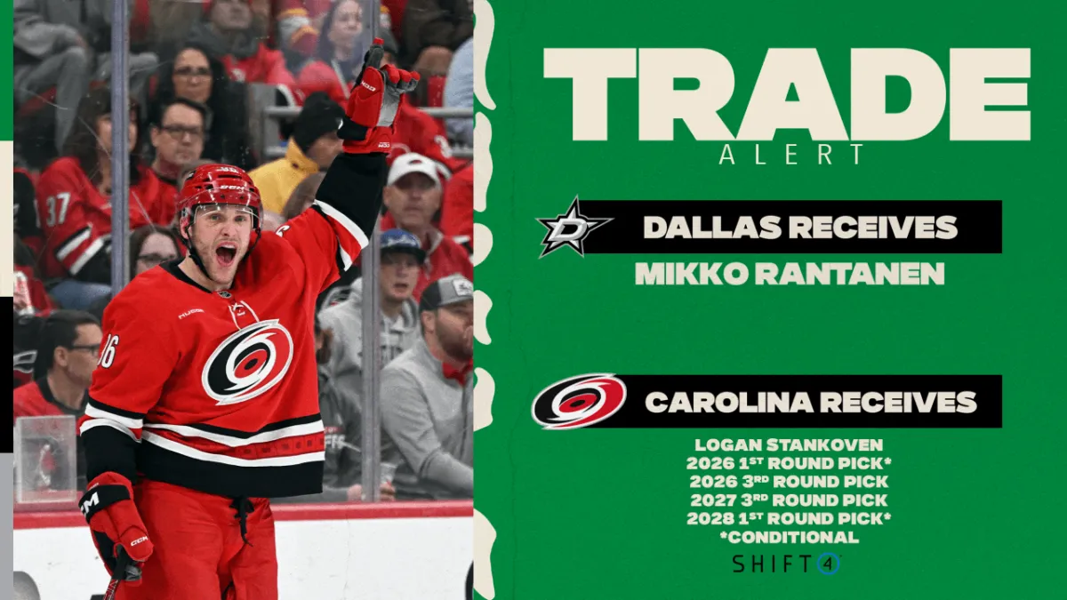 Mikko Rantanen lessons learned from double-trade season: navigating unprecedented NHL chaos - Article Analysis sur NHL Insight