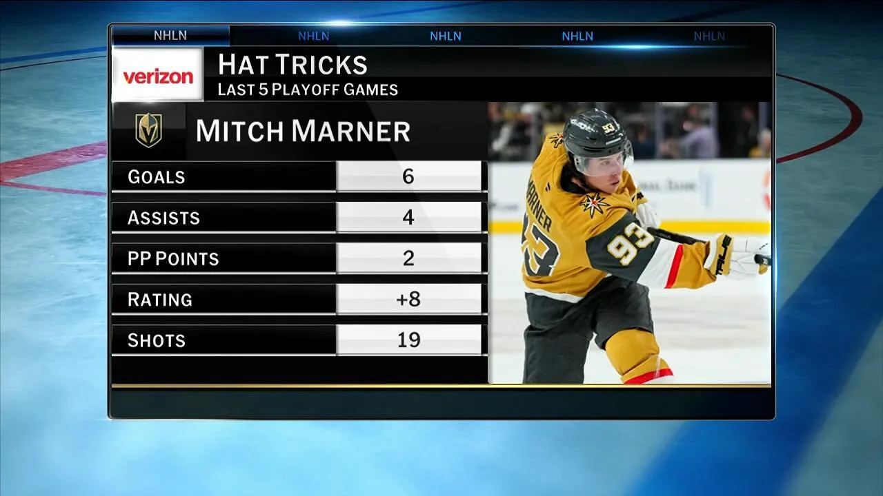 Why Golden Knights' Mitch Marner suddenly a playoff performer - Article Analysis sur NHL Insight