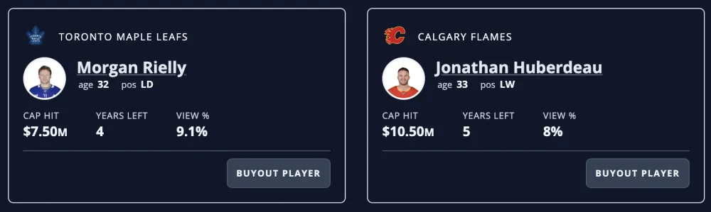 Blues Execute Drouin Buyout to Gain Cap Flexibility - Article Analysis sur NHL Insight