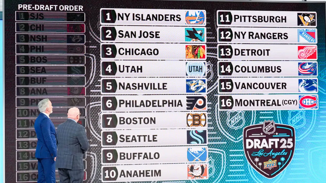2026 NHL Draft: Canucks, Sharks, Blues Eye First-Round Trades - Article Draft & Prospects sur NHL Insight