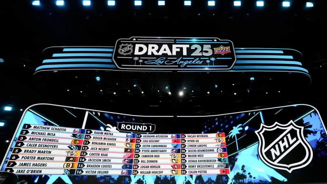 2026 NHL Trade Outlook: Sabres Hold No. 4 Pick Amid Rising Demands - Article Analysis sur NHL Insight