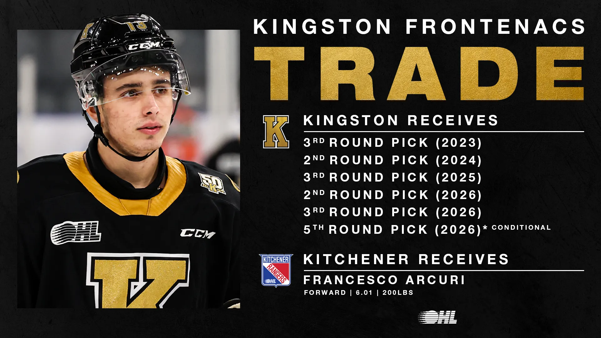 OHL draft in Kingston revives call to cap trades for parity - Article Analysis sur NHL Insight