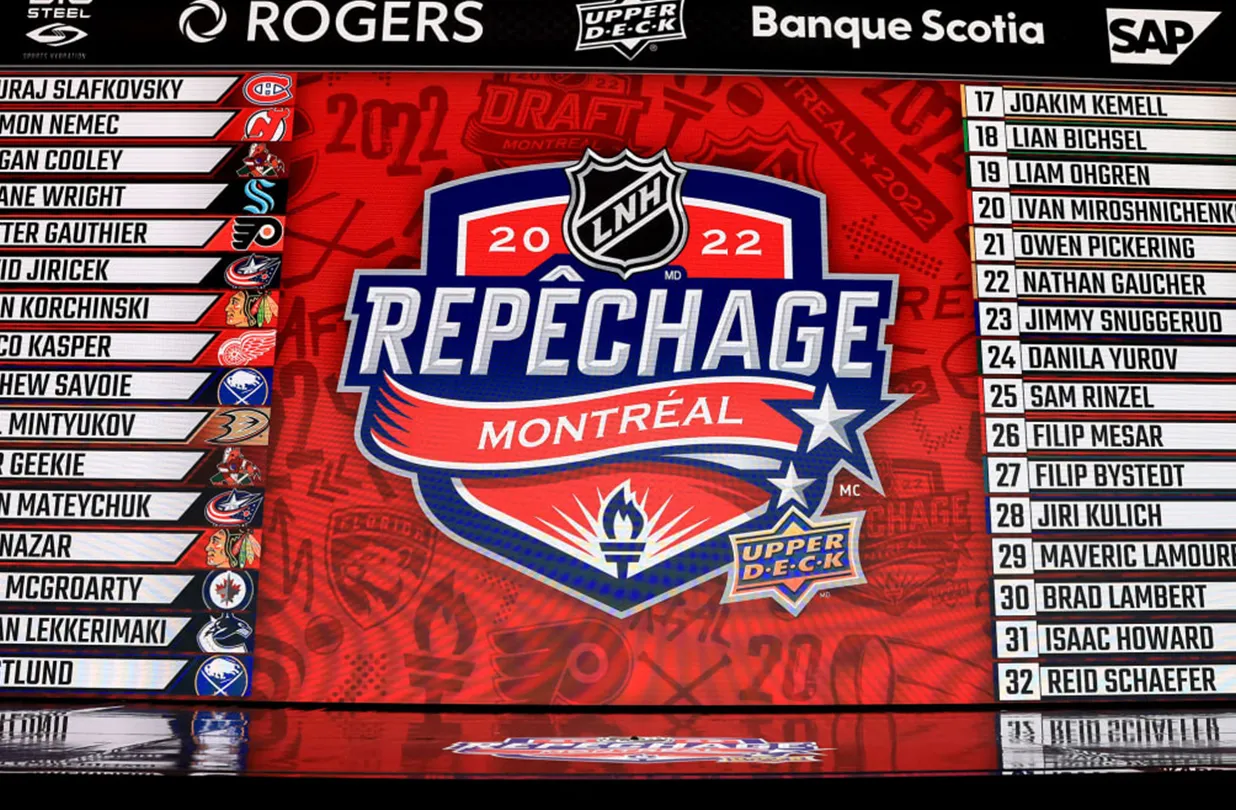Jets and Blackhawks Face Pivotal 2026 Draft and Free-Agency Choices - Article Analysis sur NHL Insight
