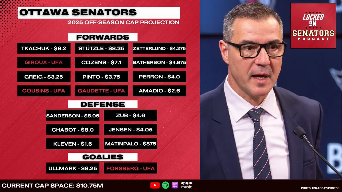 nhl-foreseeing-cap-space-and-center-depth_0.jpg