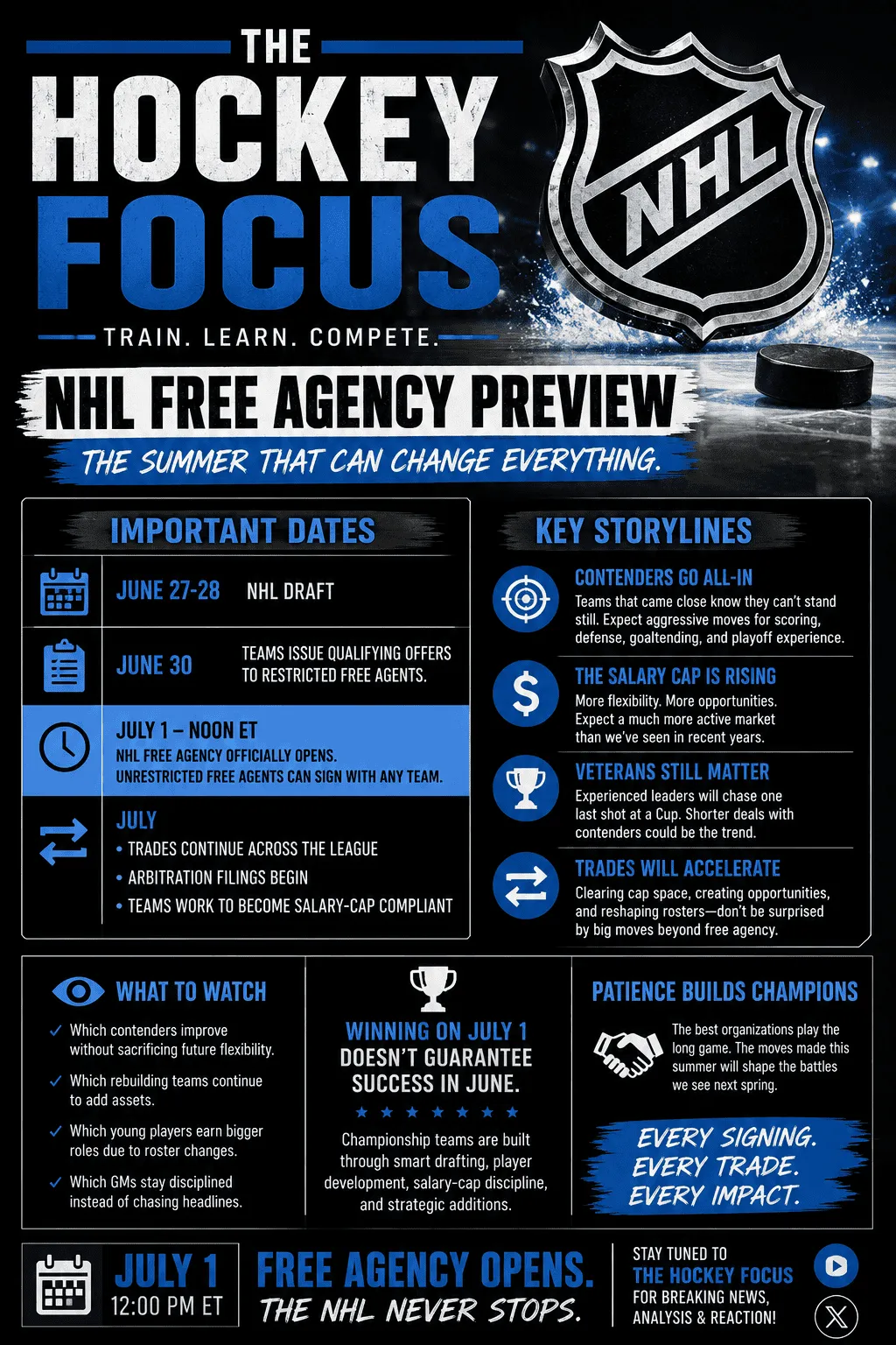 nhl-free-agency-draft_0.png