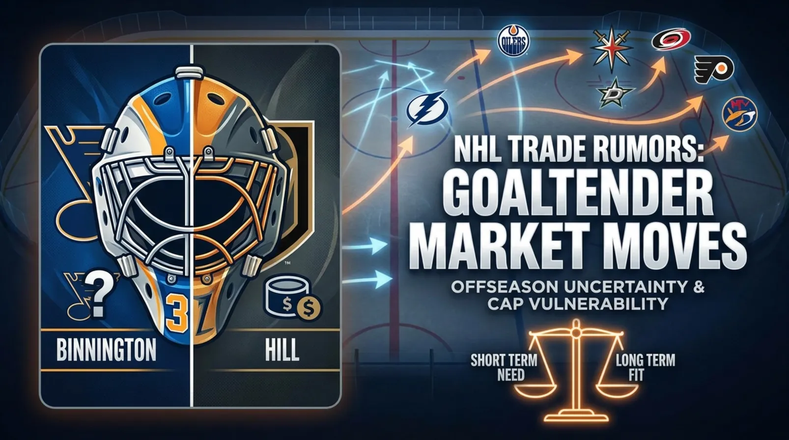 Maple Leafs Gamble Future in Net by Trading Woll - Article Analysis sur NHL Insight