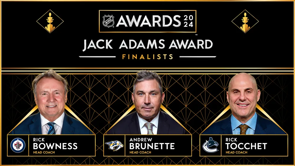 Ranking the NHL's three Jack Adams award finalists - Article Analysis sur NHL Insight