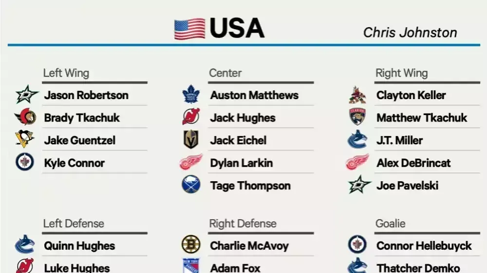 nhl-lineup-projections_1.webp