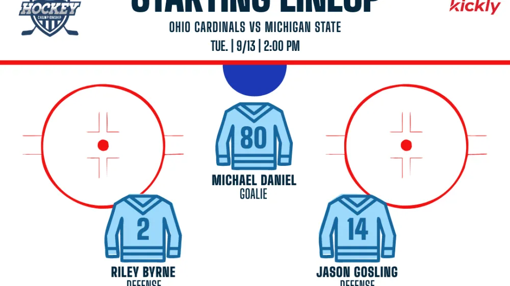 Staying ahead with NHL daily projected lineups and starting goalies updates - Article Analysis sur NHL Insight