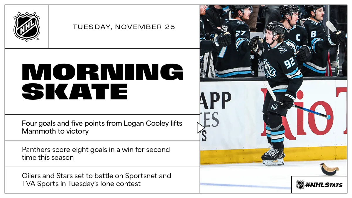 NHL history November 25: Hat tricks and shutouts on a legendary date in hockey - Article Analysis sur NHL Insight