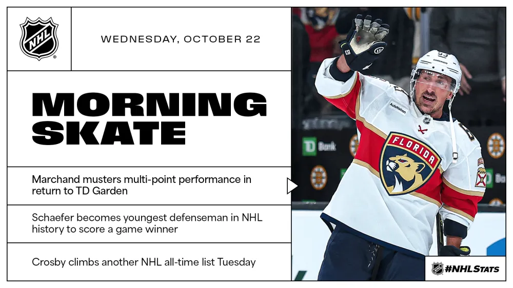 October 22 in NHL History: Milestones, First Goals, and Goaltending Greatness - Article News sur NHL Insight