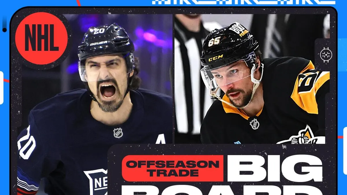 NHL offseason acquisitions making an early impact in 2025-26 - Article News sur NHL Insight