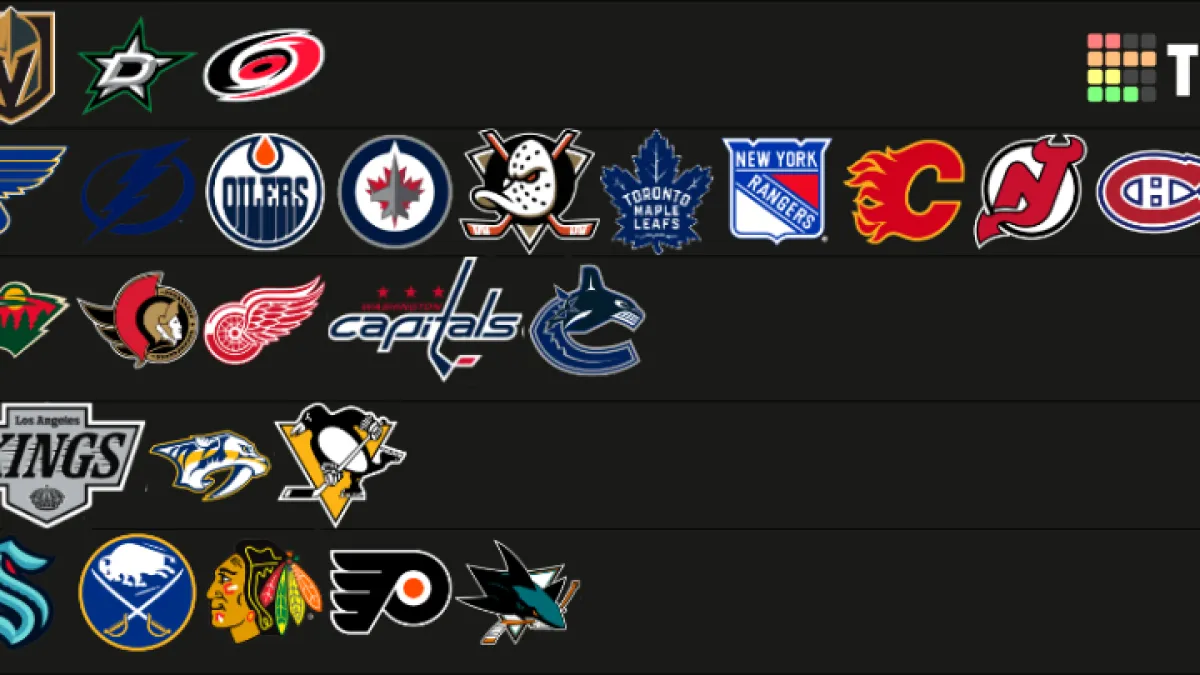 NHL Teams at Risk of Missing the Playoffs 2025-26: Early Forecasts and Key Factors - Article Analysis sur NHL Insight