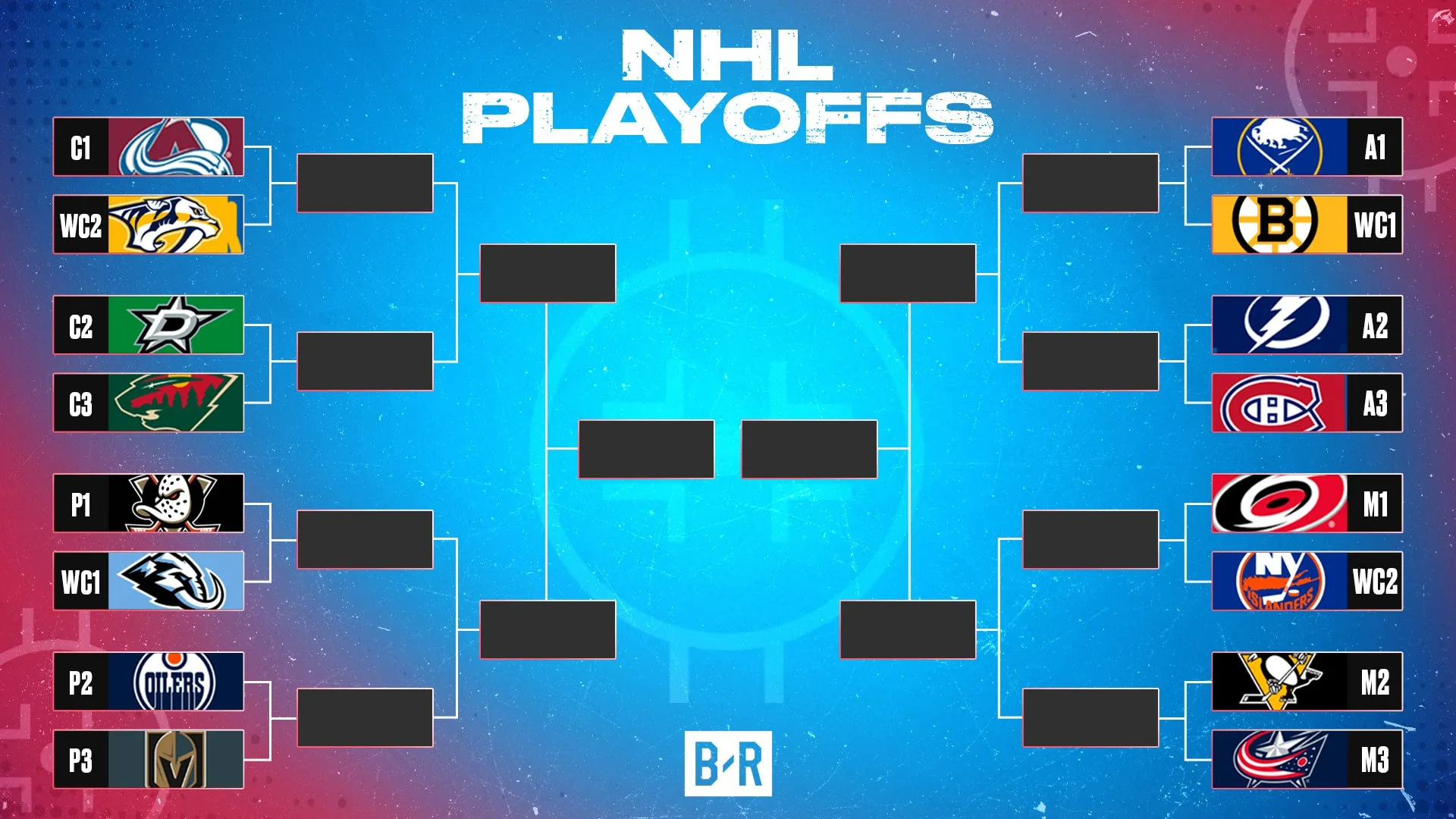 2026 NHL playoff wild-card race projections - Article Analysis sur NHL Insight