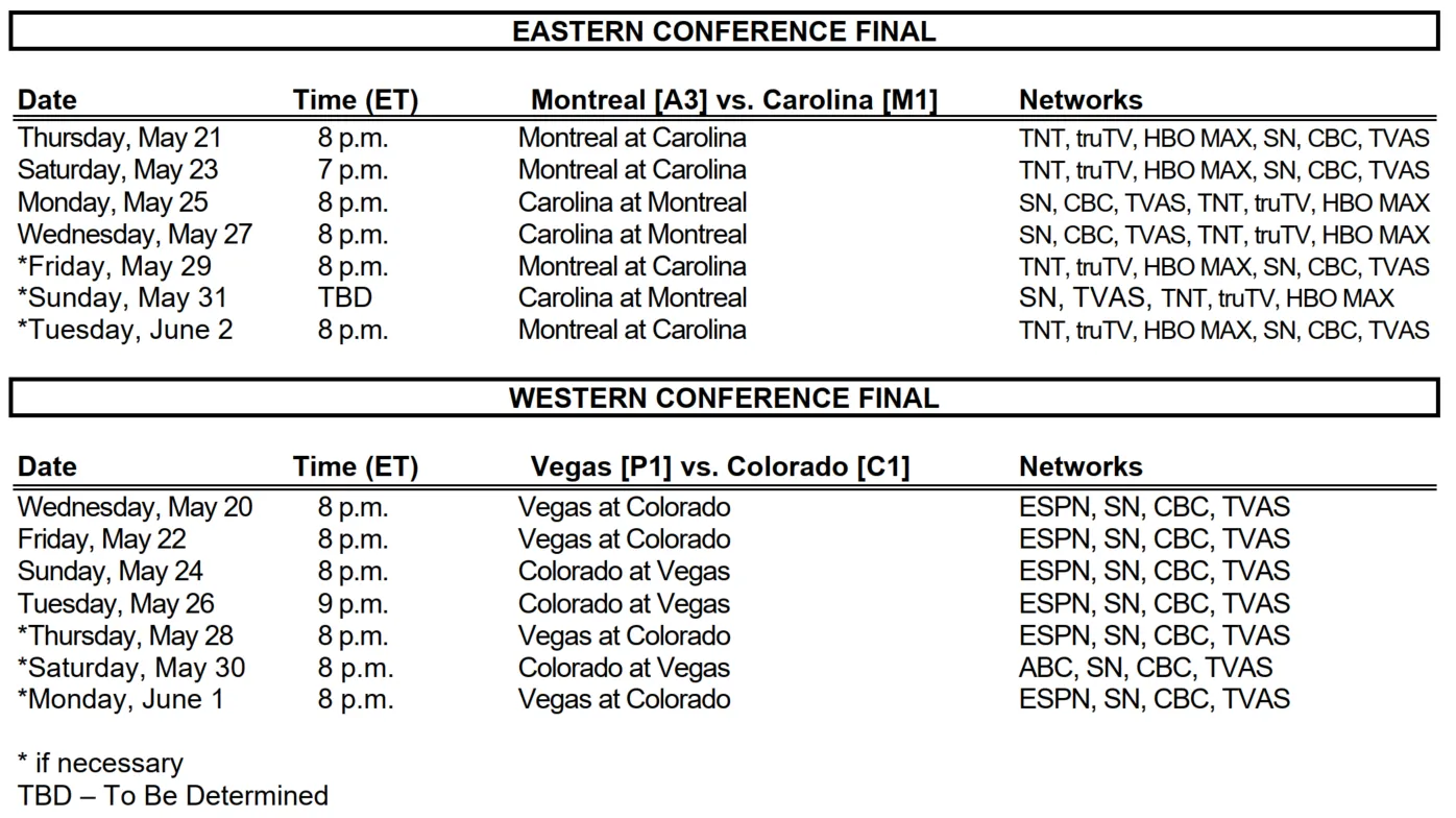 NHL Playoffs May 21 2026 Schedule Sets Stage for Conference Finals - Article News sur NHL Insight