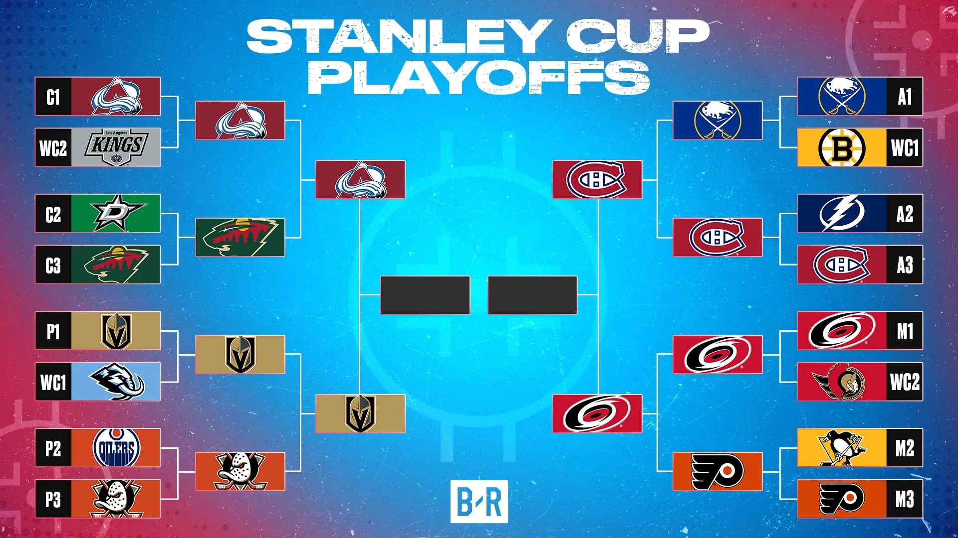 NHL second round superlatives highlight key performers in 2026 playoffs - Article Analysis sur NHL Insight