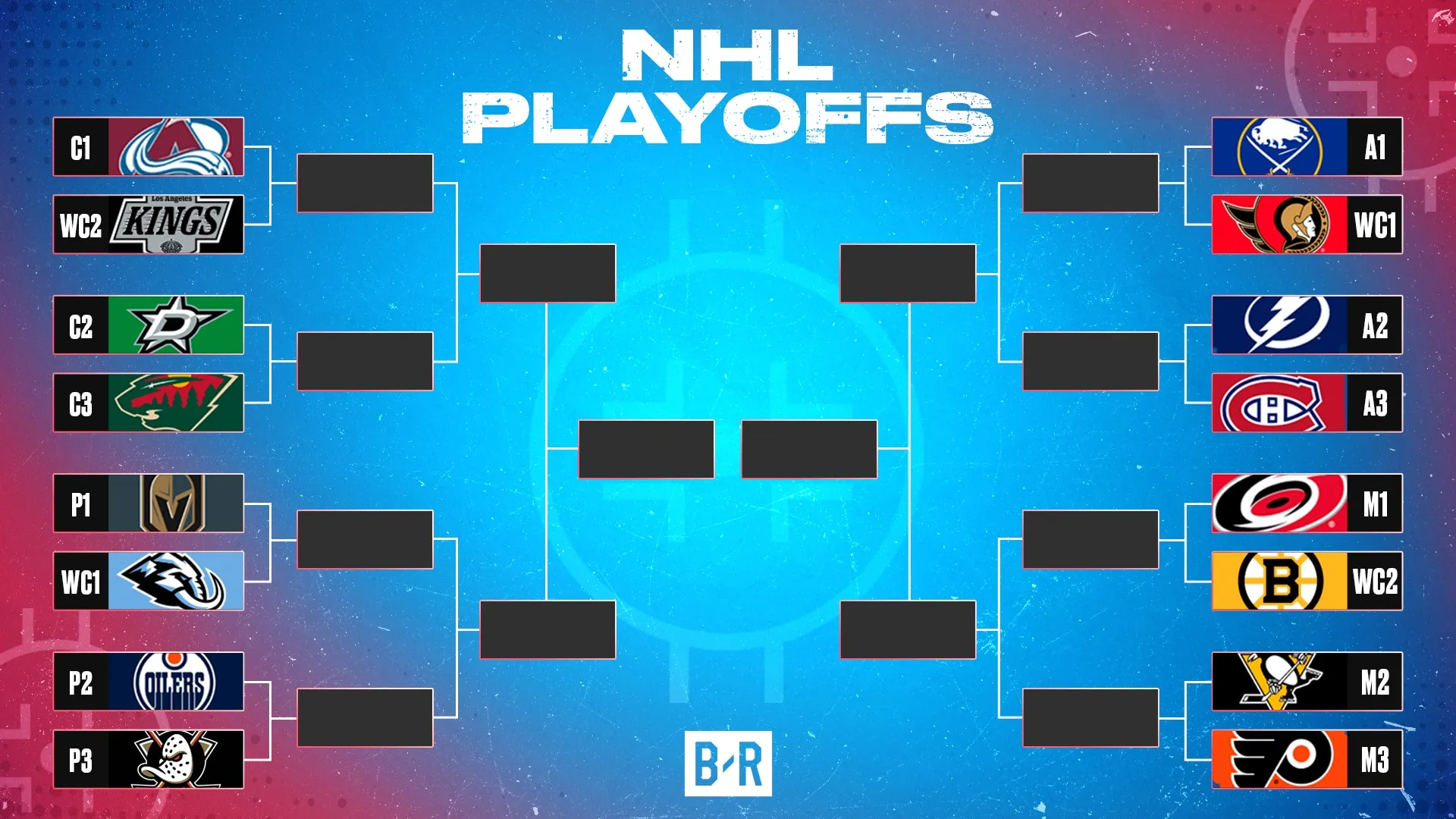 NHL insiders predict the 2026 Stanley Cup playoffs - Article Analysis sur NHL Insight