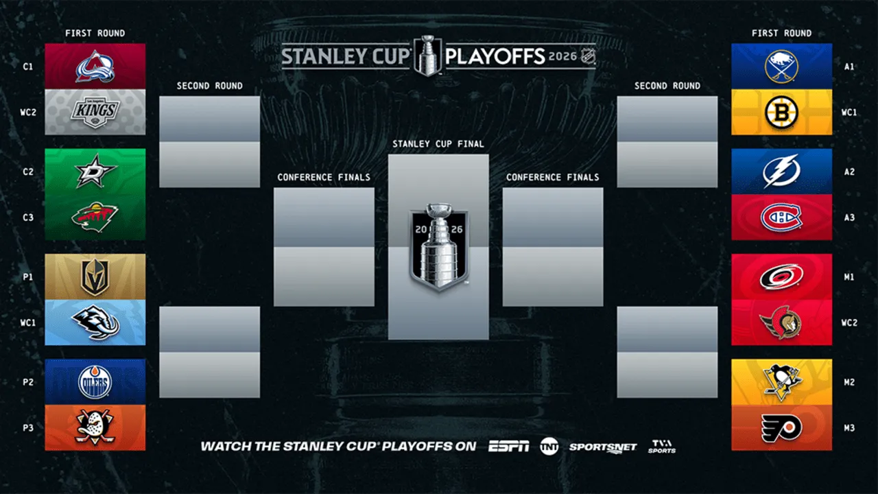 NHL first-round superlatives - Article Analysis sur NHL Insight