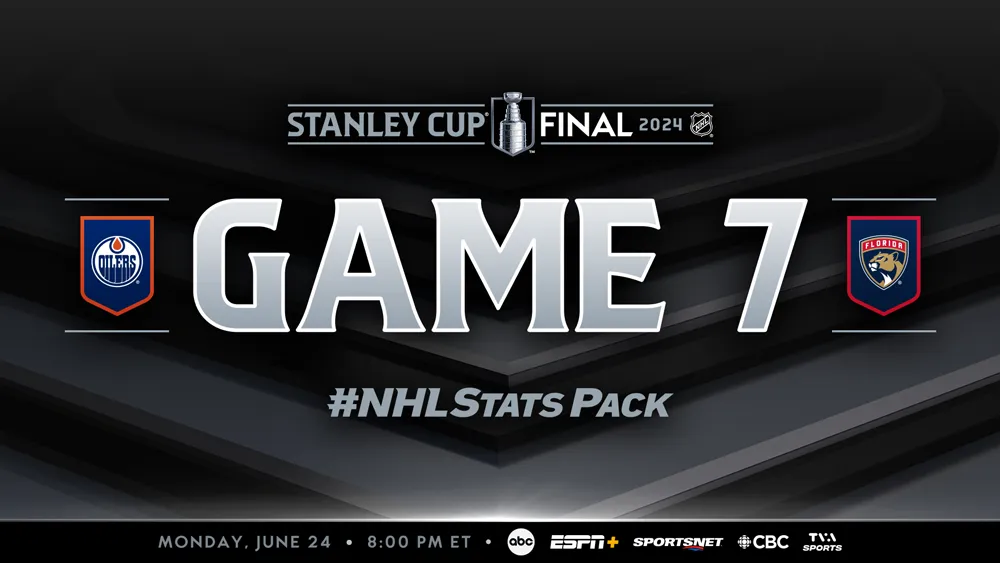 May 17 NHL Playoff Schedule Sets Up Decisive Game 7 - Article News sur NHL Insight