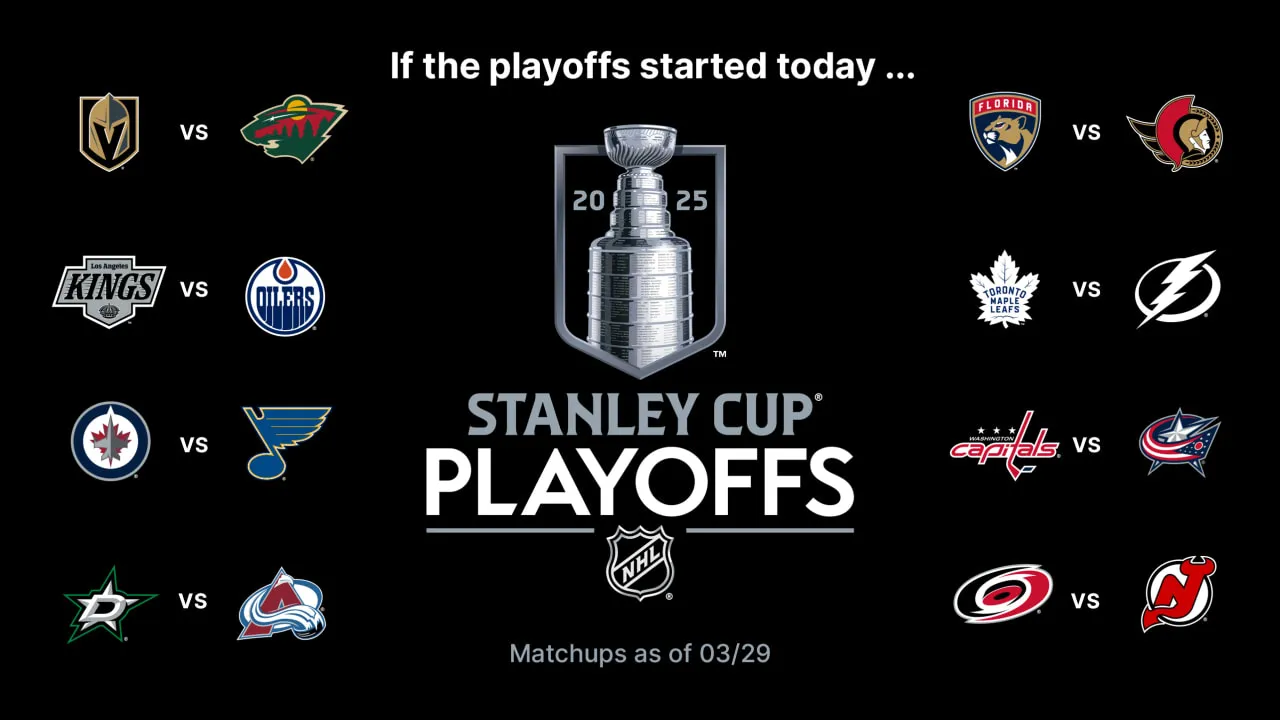NHL Playoffs Tracker: April 24 Schedule and Series Updates - Article News sur NHL Insight