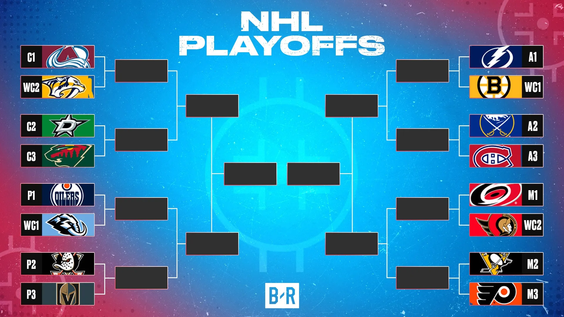 NHL playoff watch: Clinching scenarios on Thursday's 14-game slate - Article News sur NHL Insight