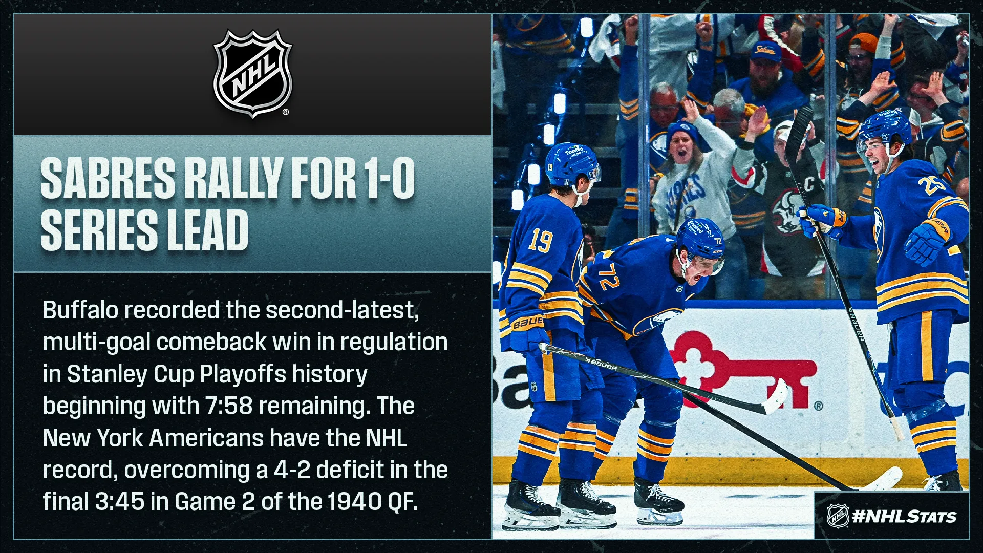 Special teams in the 2026 NHL playoffs: Power play winners and losers after three games - Article Analysis sur NHL Insight