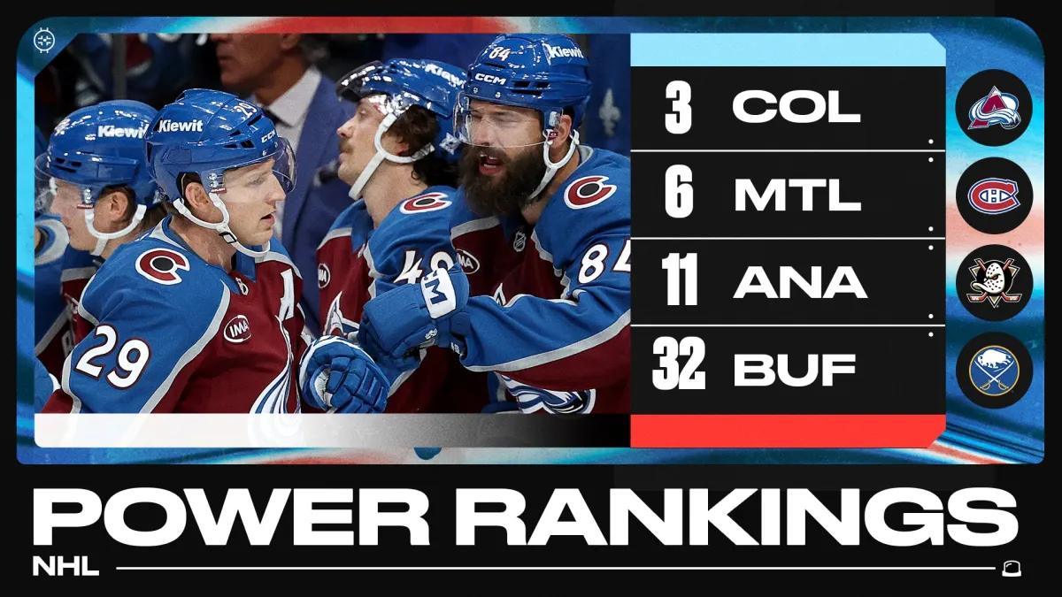 ESPN NHL power rankings 2025-26 1-32 poll with reasons for hope for each team - Article Analysis sur NHL Insight