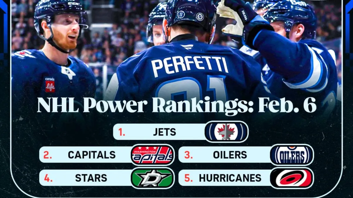 NHL Power Rankings February