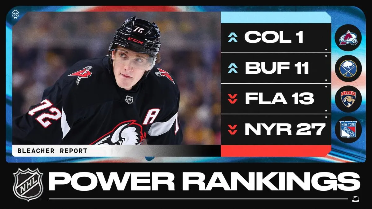 NHL power rankings heading into January 2026 - Article Analysis sur NHL Insight