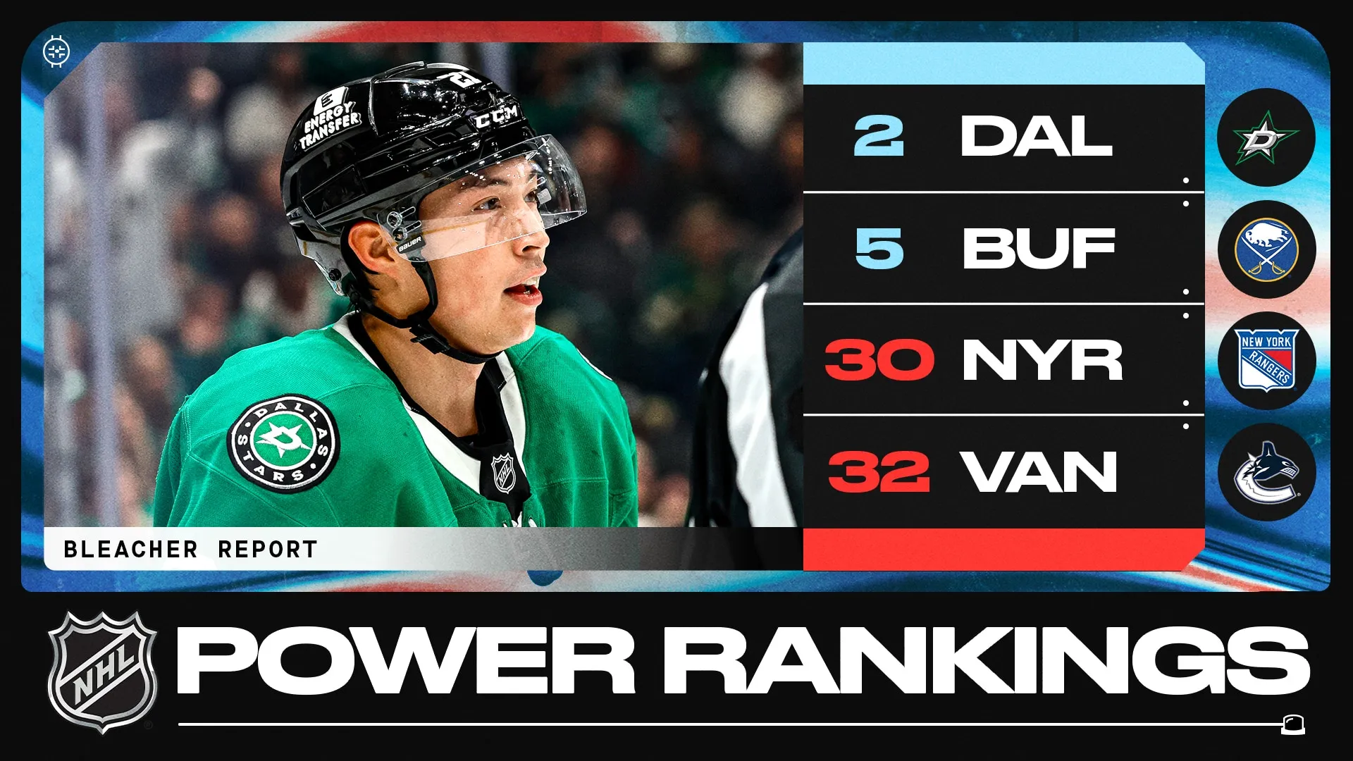 NHL Power Rankings: Fresh 1-32 Poll Highlights March's Pivotal Matchups - Article Analysis sur NHL Insight