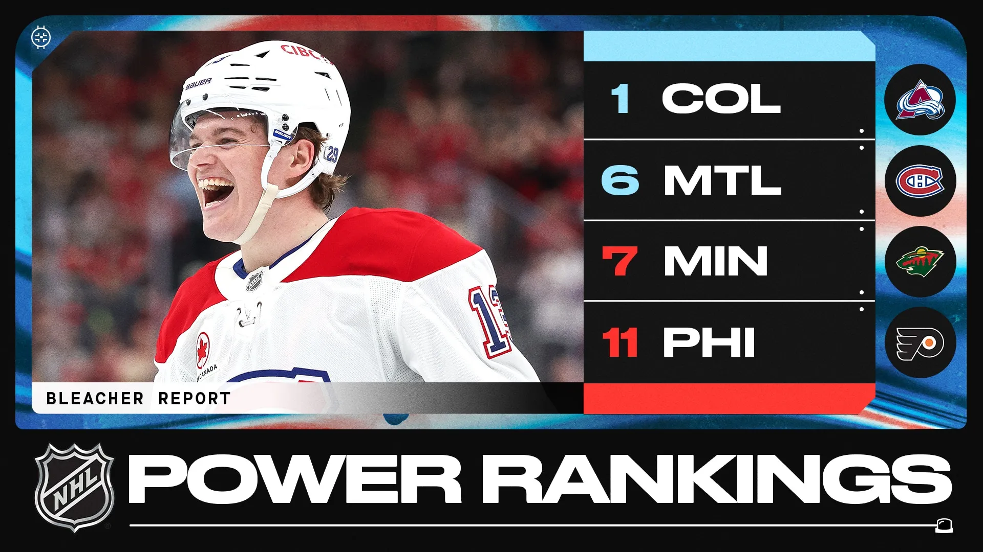 NHL Power Rankings: Final 2025-26 Edition Spotlights Offseason Free Agents - Article Analysis sur NHL Insight