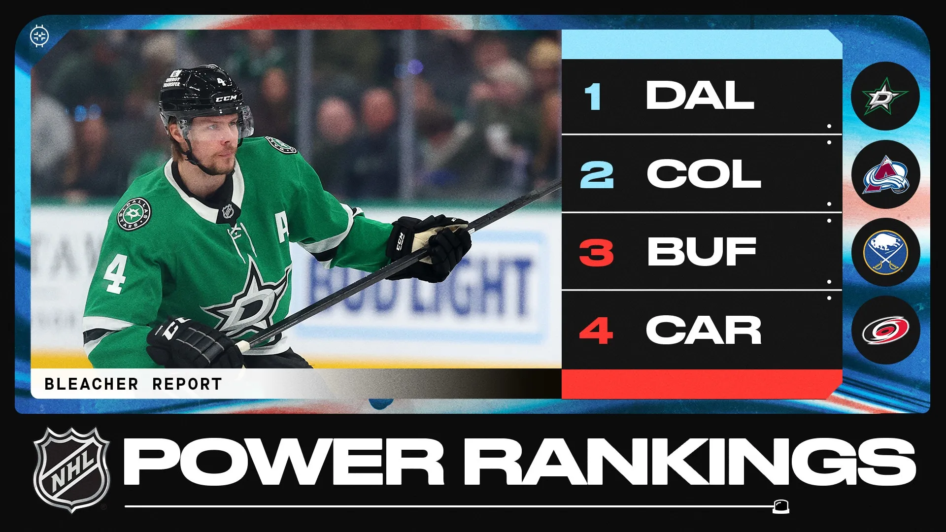 NHL power rankings: Colorado avalanche hold top spot amid tight Presidents' Trophy race - Article Analysis sur NHL Insight