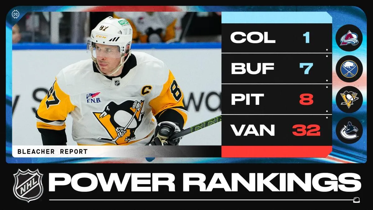 NHL Power Rankings: Colorado Avalanche Hold Firm at No. 1 Entering Olympic Stretch - Article Analysis sur NHL Insight