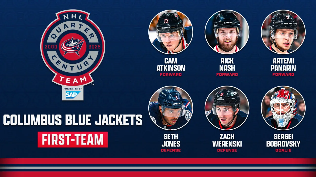 Blue Jackets Lock Core While Blackhawks Hunt Bedard Wing - Article Analysis sur NHL Insight