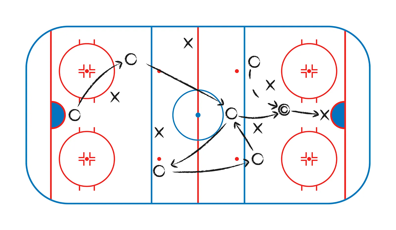 Penguins and Blues face rebuild trade-offs in 2026 offseason - Article Analysis sur NHL Insight